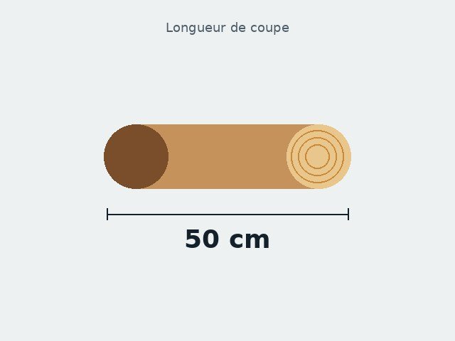 Bois de chauffage 50 cm
